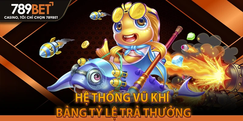 Hệ Thống Vũ Khí & Bảng Tỷ Lệ Trả Thưởng